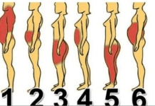 Od čega dolazi VAŠ problem s težinom i šta tačno napraviti: Pronađite svoj tip na ovoj mapi!